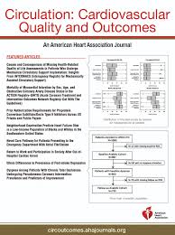 Vol 12 No Suppl_1 Circ Cardiovascular Quality And Outcomes