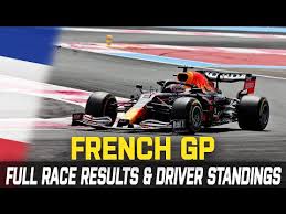 Maybe you would like to learn more about one of these? F1 2021 Circuit Paul Ricard Full Race Results Driver Standings French Gp Youtube