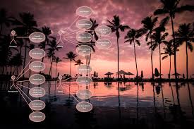 Pin On Hotel Room Booking System