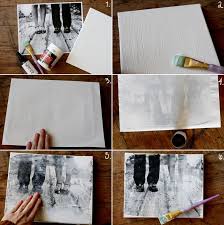 The three main methods of transferring your embroidery pattern to your fabric are tracing, transfer, and using a stabilizer. Diy Canvas Portrait Part 2 A Beautiful Mess