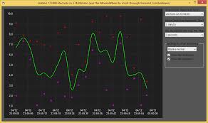 Visual Basic 6 0 Superior Code Awards 2014 2024 A