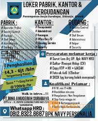 Lowongan kerja via email / pos pt patco elektronik indonesia cikarang. Info Media Loker Pt Aqua G Mmhsa1ac0vljhm Unyka Caixa Micro Atx Aero C20 Usb 3 0 Black 500w Motherboard