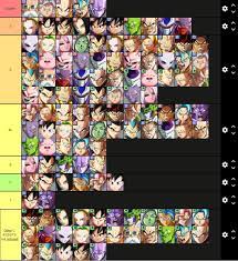 Hopefully, you've found this tier list helpful to know some of the strongest and weakest dragon ball legends fighters. Wawa S S3 5 Assist Tier List Dbfz