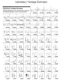 upholstery basics and review the estimated yardage chart