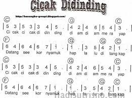 Dj cicak cicak didinding x buih jadi permadani jedag jedug full bass terbaru ft @ana zyan mp3 duration 11:02 size 25.25 mb dj pak cepak cepak jeger x cicak cicak di dinding ( dj jedag jedug lagu tik tok viral 2021 ) mp3 duration 24:25 size 55.89 mb / yassdi 8. Not Angka Lagu Cicak Dinding