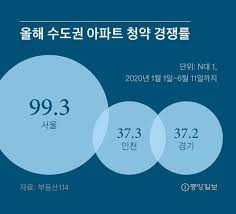 6월 17일 (목) 정당 계약일 : ì¼ê°„ìŠ¤í¬ì¸ 