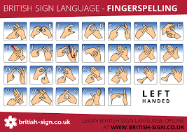 Pin By British Sign Language On British Sign Language