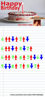 We did not find results for: Tabs For Happy Birthday To You On A Diatonic Harmonica