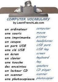 Educational Infographic Computer Room Vocabulary French Vocabulary French Lessons Learn French