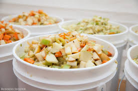 Image result for Restaurant Food Waste