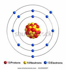 3d Render Of Atom Structure Of Aluminum Isolated Over White Background Protons Are Represented As Red In 2020 Atom Diagram Atom Model Bohr Model