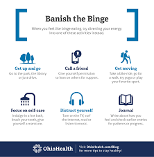 Binge eating disorder triggers and treatments. Eating Disorders Explained Binge Eating Ohiohealth