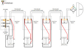A 4 way switch wiring diagram is the clearest and easiest way to wire that pesky 4 way switch. What Do I Need To Replace 4 Light Switches On The Same Circuit Home Improvement Stack Exchange