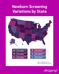 Image result for Newborn Screen