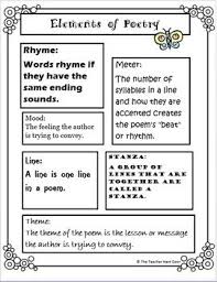 Pin By Ashley Souza Simas On Poetry Poetry Lessons Teaching Poetry Poetry