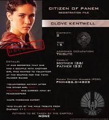Clove Images Icons Wallpapers And Photos On Fanpop Hunger Games Hunger Games Characters Hunger Games Tributes