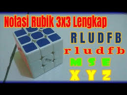 Kotak rubik sendiri ada dua macam yaitu 2×2 dan 3×3. Notasi Rubik 3x3 Lengkap Rotasi Rubik 3x3 Khusus Untuk Pemula Youtube
