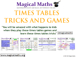 times tables tricks cheats and games ebook