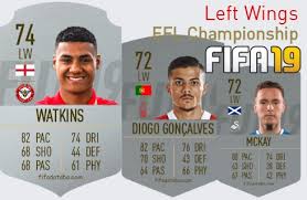 He is 22 years old from wales and playing for manchester utd in the premier league. Daniel James Fifa 19 Rating Card Price