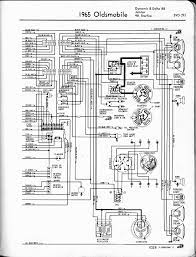 Volvo truck workshop manual free download pdf. Diagram 1966 Cutlass Wiring Diagram Full Version Hd Quality Wiring Diagram Speakerdiagram Anteprimamontepulcianodabruzzo It