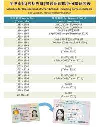 Hk 2019 Sampai 2020 Nasi