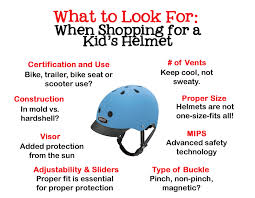 Kids And Toddler Bike Helmets Your Guide To Choosing The