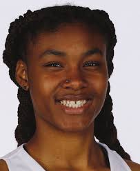 2019-20 Houston Basketball