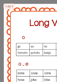 Pin By J Rivas Cruz On St Sound Words Words Vowel Sounds