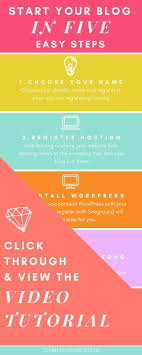 Are You Terrified Of Choosing A Web Hosting Service For Your Blog Website Hosting Blog Hosting Web Hosting Services