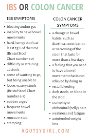 In fact, many of the symptoms of colorectal cancer can also be caused by other problems, such as infection, hemorrhoids, irritable bowel syndrome, or inflammatory bowel disease. Ibs Or Colon Cancer A Gutsy Girl