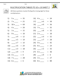 There are certain skills that they need to. Multiplication Math Facts Tables To 10x10 2 Gif 1000 1294 4th Grade Math Worksheets Math Multiplication Worksheets Mathematics Worksheets