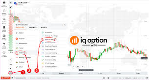 guide to trading with bollinger bands and support resistance