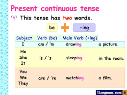 The present progressive tense (also called present continuous tense) is the verb form of the present tense that . 20 Sentences In Present Continuous Tense