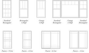 Replacement Window Grille Bars And Divided Lites Infinity By Marvin Windows Infinity From Marvin Fiberglass Windows Marvin Windows Window Grill Design