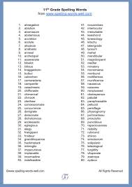 Spelling Lists For 11th Grade