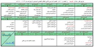 توزيع منهج التوحيد 2 ثاني ثانوي المستوى الرابع فصلي 1440 حل التعليمي