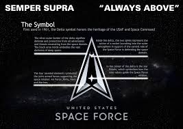 The official space force flag design has been released, and flags are available for purchase from american flags express. United States Space Force About Us About Space Force Ussf Symbols
