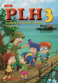 Bapak ibu guru sd yang terhormat, kompetensi inti adalah tingkat kemampuan untuk mencapai standar kompetensi lulusan yang harus dimiliki oleh peserta didik pada setiap tingkat. Buku Pelajaran Plh Kelas 4 Sd