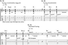 How To Play Acoustic Bob Dylan The Secrets Behind 10 Of His Greatest Songs Guitar Songs For Beginners Guitar Tabs And Chords Guitar Songs