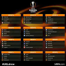 2017 18 Uefa Europa League Final Draw Result Eropa