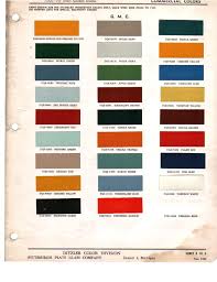 Image result for Morat Green 1940 GMC