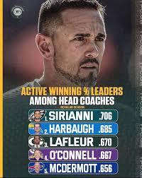 Ben lombe has gained mwe 😂