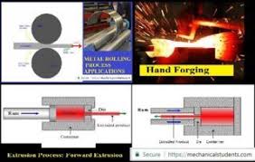 Metal Forming Process Pdf Rolling Forging Extrusion Principle Applications Machining Process Metal Forming Extrusion
