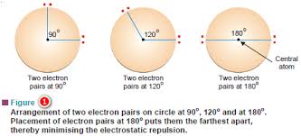 Note: You Do Not Have To Write Down This Bell Ringer! Which Phase Of Matter  Has Particles (Atoms Or Molecules) That Are Spaced Widely Apart And Moving.  - Ppt Download