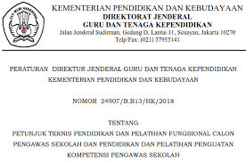 Sebagai pengembang pendidikan pengawas sekolah mempunyai. Juknis Diklat Fungsional Calon Pengawas Sekolah Dan Diklat Penguatan Kompetensi Pengawas Sekolah 2018 Arsip Guru