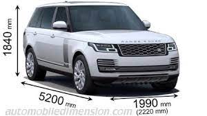 Iconic in stature and more than competent on any terrain, they share a badge of notable descent. Dimensions Of Land Rover Cars Showing Length Width And Height