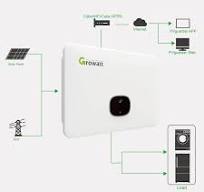 Growatt PV Inverter 3 Phase On Grid MPPT Controller
