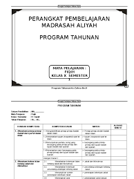 220 1 10 verifikasi dan validasi data peserta didik pdspk denpasar. Silabus Fiqih Madrasah Aliyah Kurikulum 2013 Revisi Sekolah