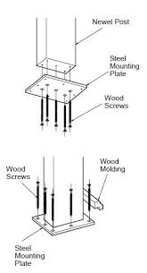 I also need a 5 3/8 or 5 1/2 handrail bracket to attach to the post at the top of the stair. Pin On Stairs Railing