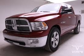 Image result for High Performance Red 2010 Ram